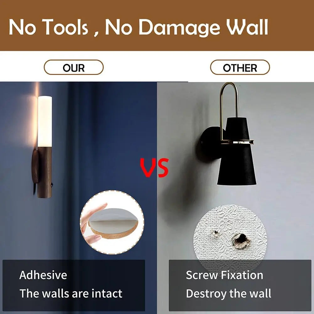 Motion sensor night light indoor LED rechargeable wall light bedroom corridor staircase kitchen cordless light magnetic