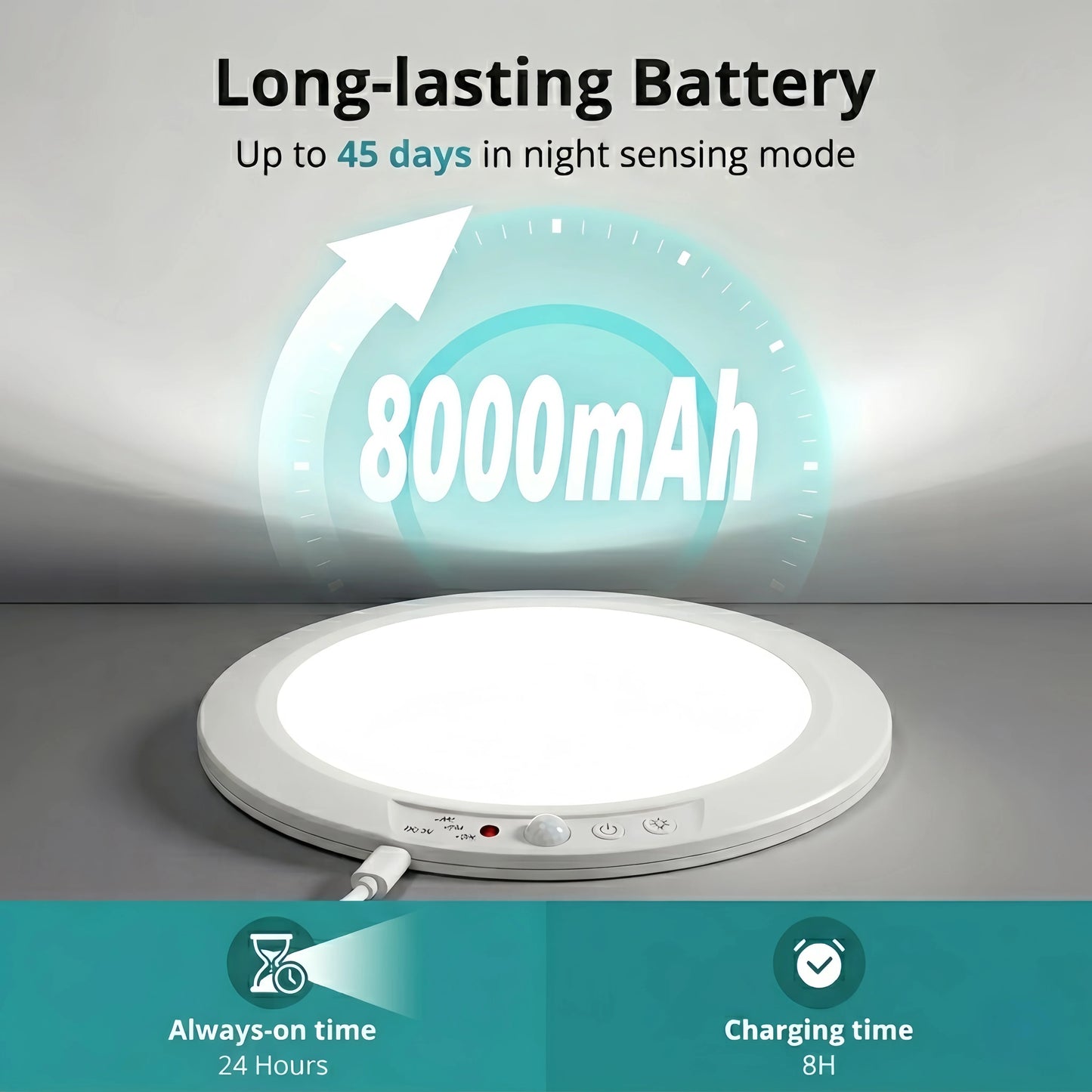 Motion Sensor Ceiling Light USB Type-C Rechargeable Magnetic Lamp Wireless Wall Lamp Remote LED Night Light For Kitchen Coatroom