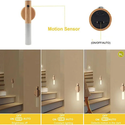 Motion sensor night light indoor LED rechargeable wall light bedroom corridor staircase kitchen cordless light magnetic