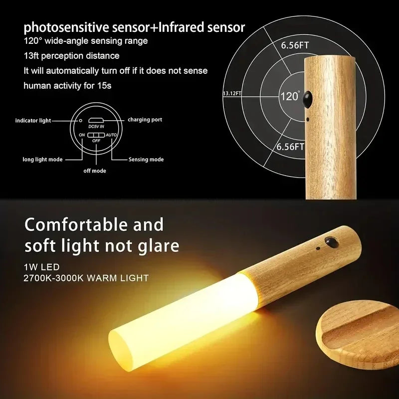 Motion sensor night light indoor LED rechargeable wall light bedroom corridor staircase kitchen cordless light magnetic