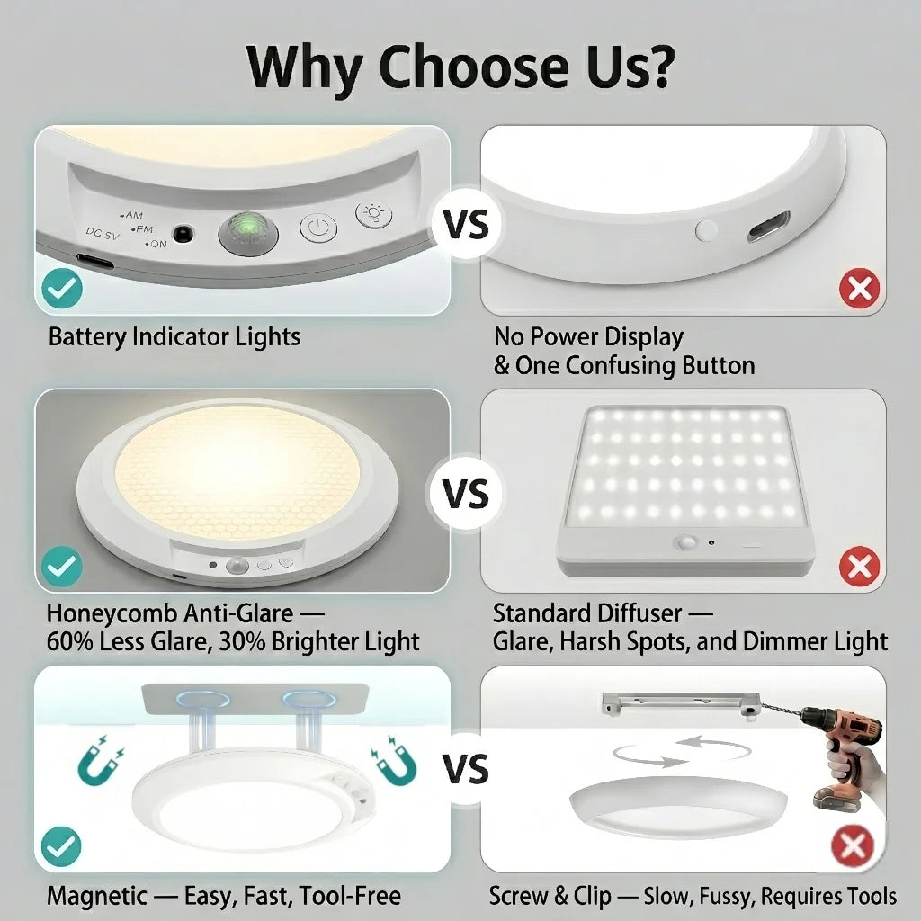 Motion Sensor Ceiling Light USB Type-C Rechargeable Magnetic Lamp Wireless Wall Lamp Remote LED Night Light For Kitchen Coatroom