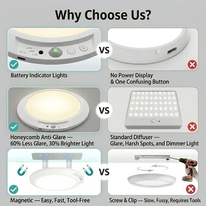Motion Sensor Ceiling Light USB Type-C Rechargeable Magnetic Lamp Wireless Wall Lamp Remote LED Night Light For Kitchen Coatroom